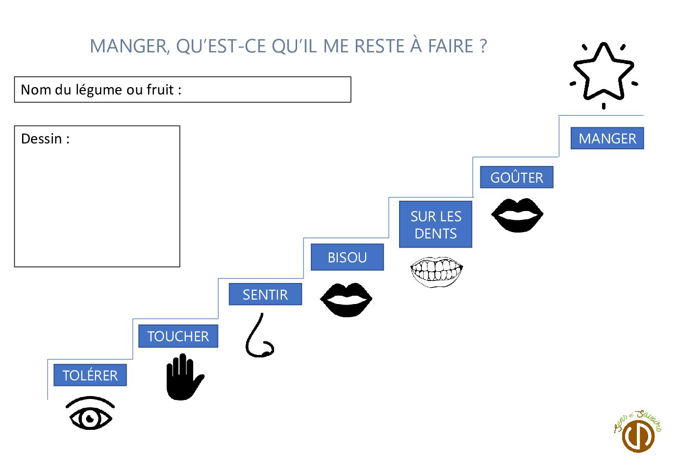 Degustation aliments pas a pas pdf