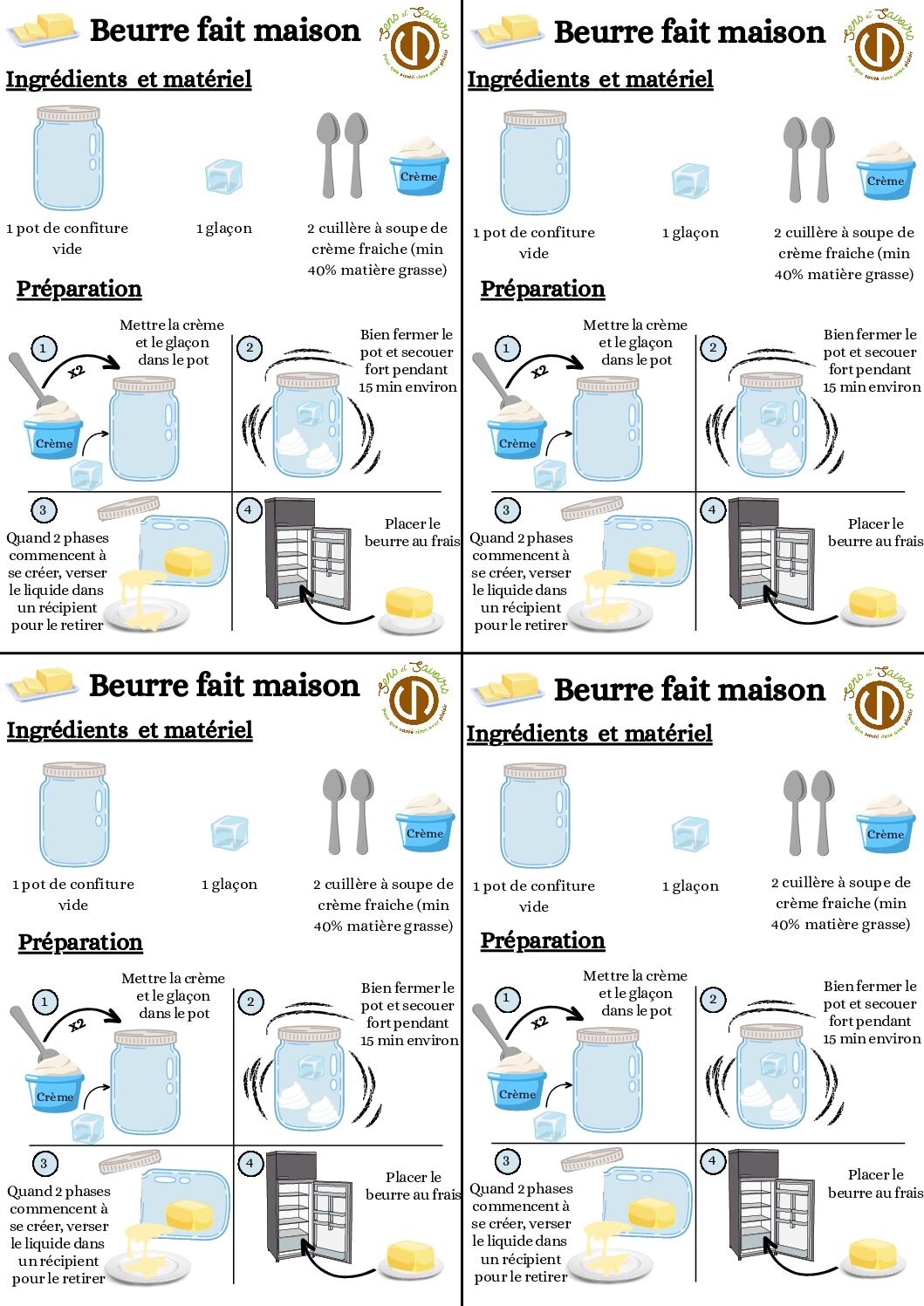 Recette beurre imagee pdf