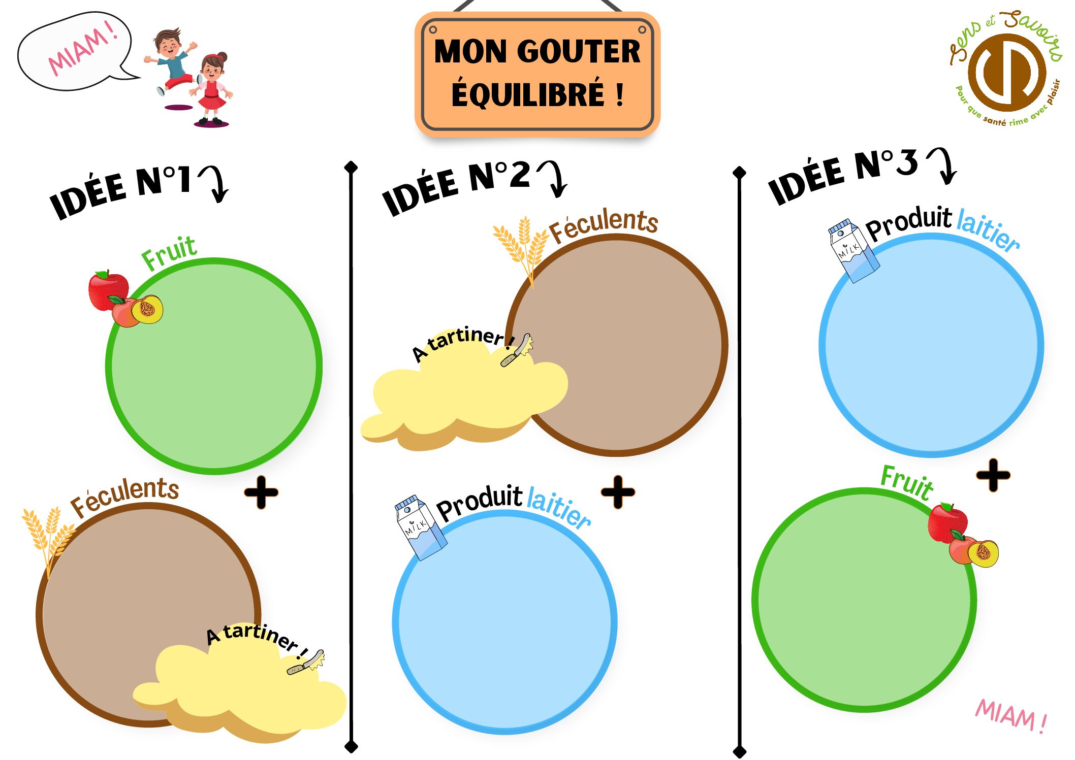 Set de table GOUTER SS V2 pdf